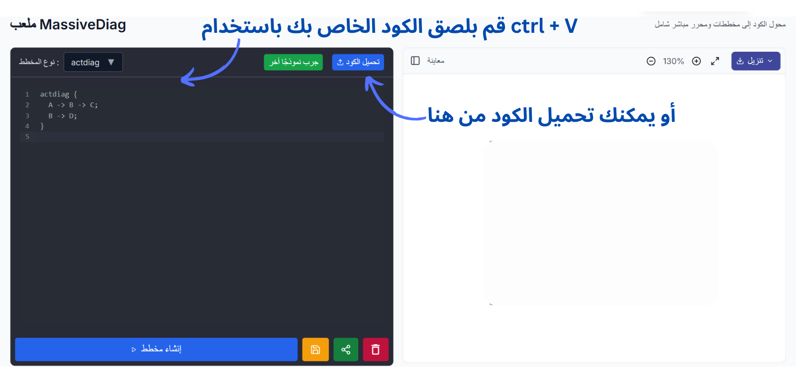 صورتي