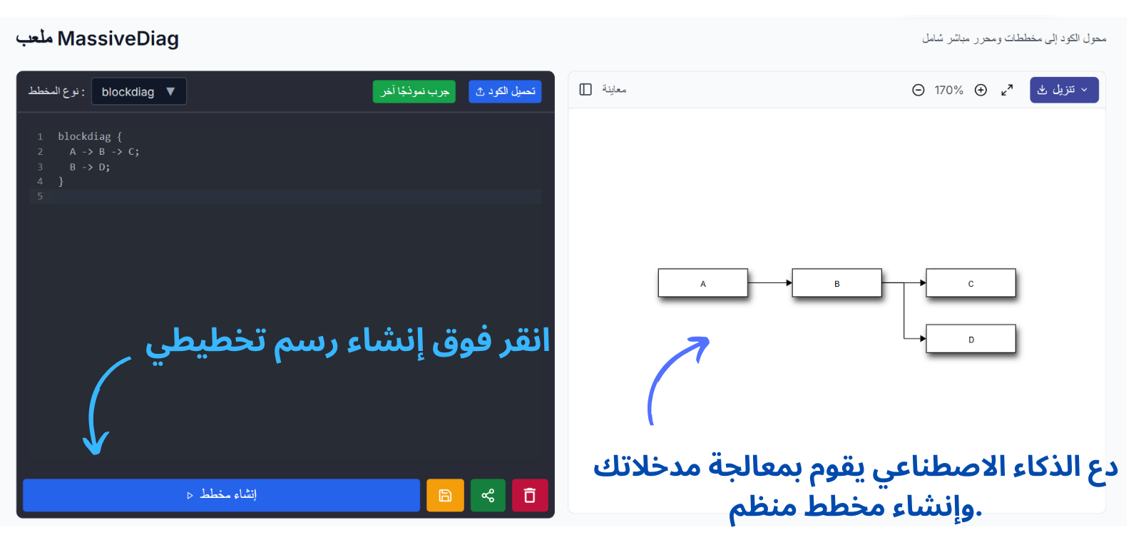 صورة