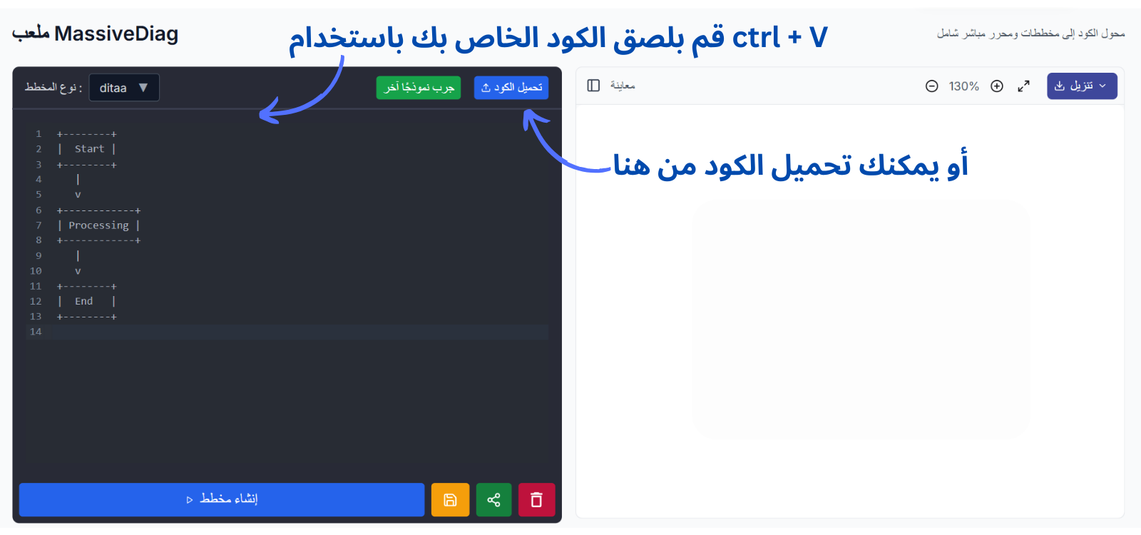 الخطوة 2