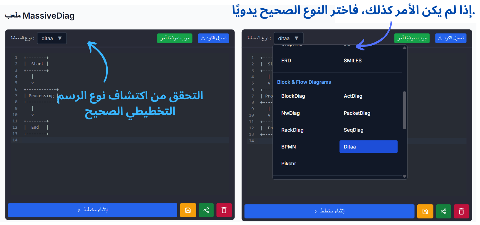 الخطوة 3