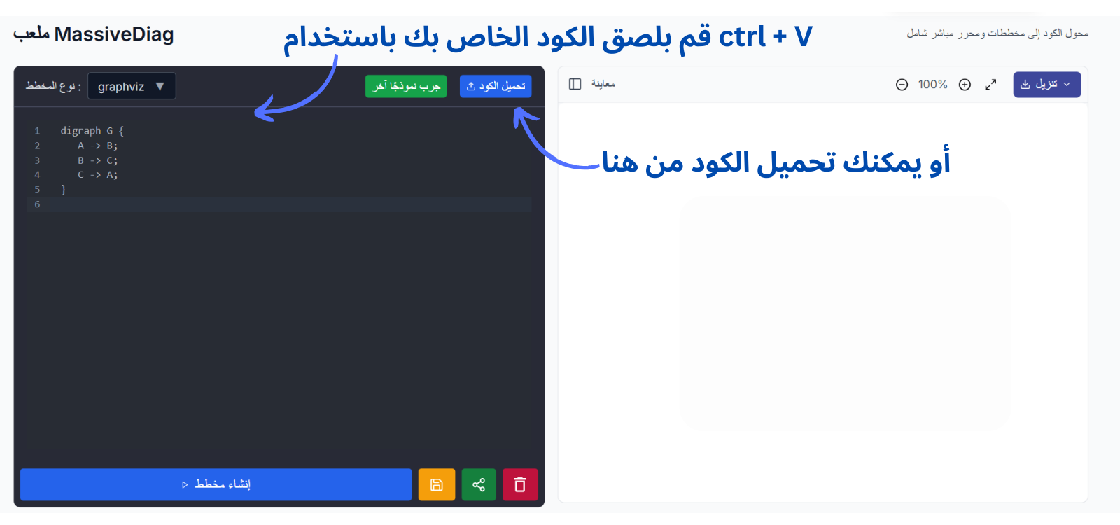صورتي