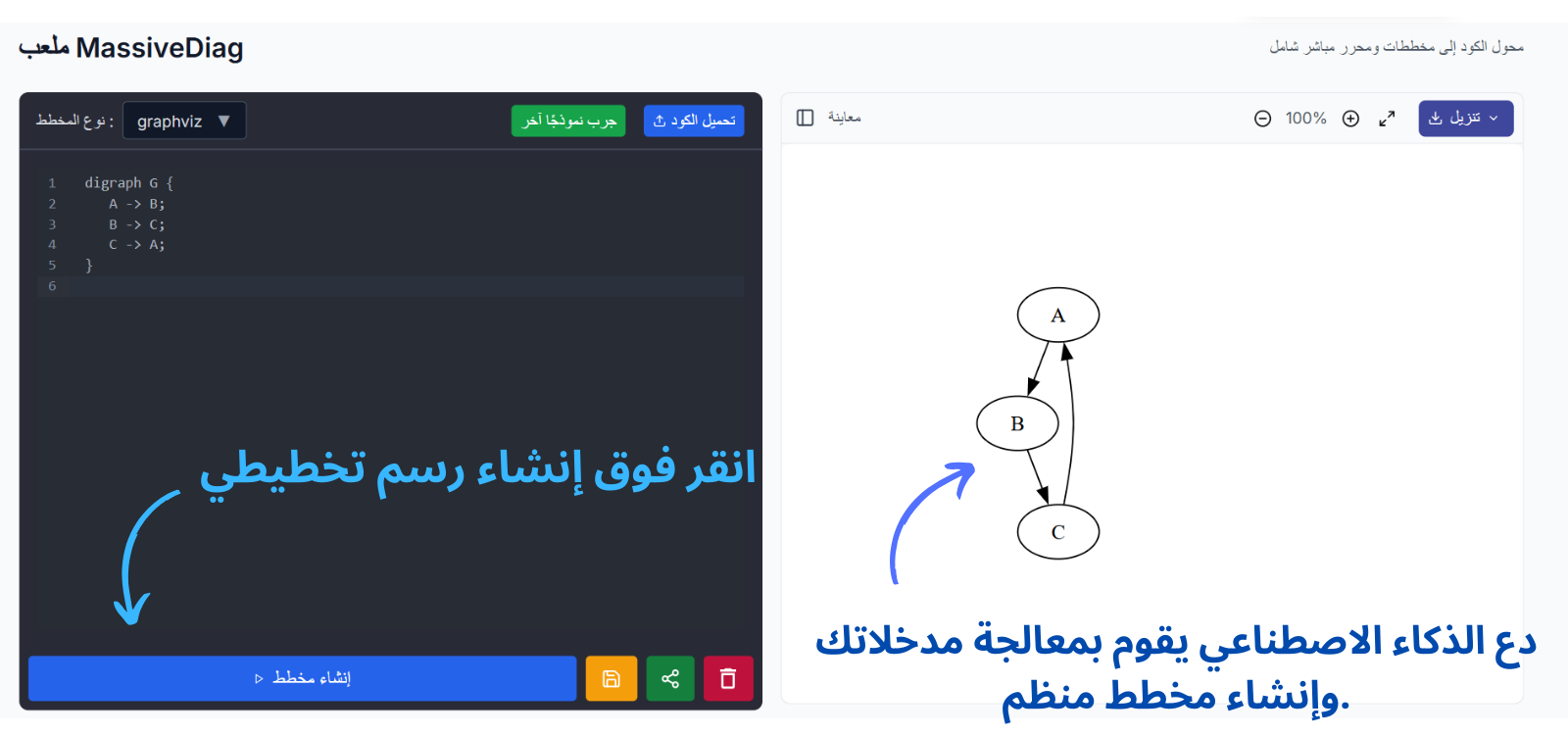صورتي