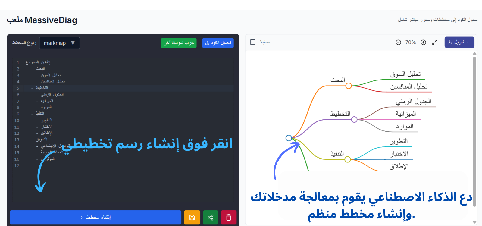 خطوة بخطوة