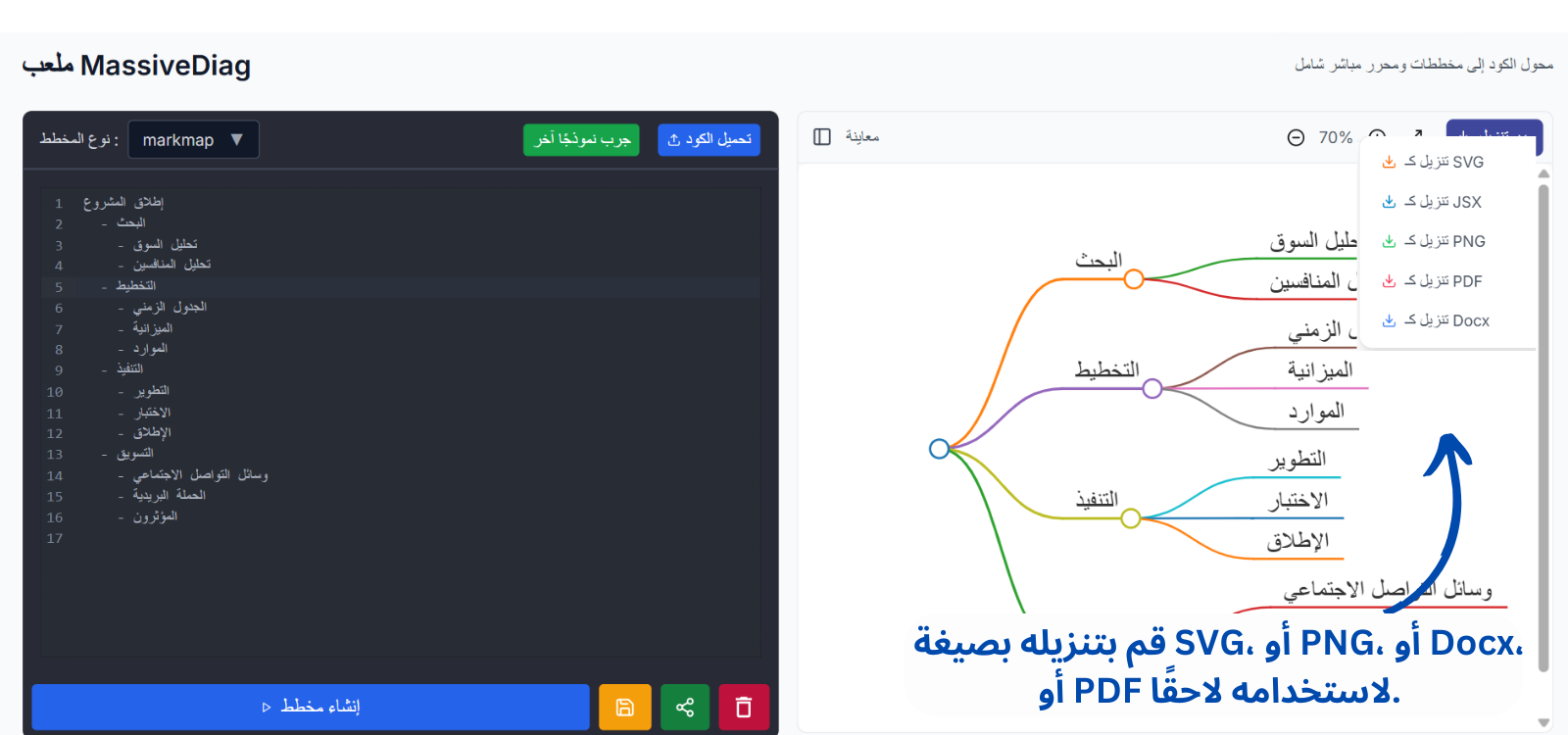 خطوة بخطوة