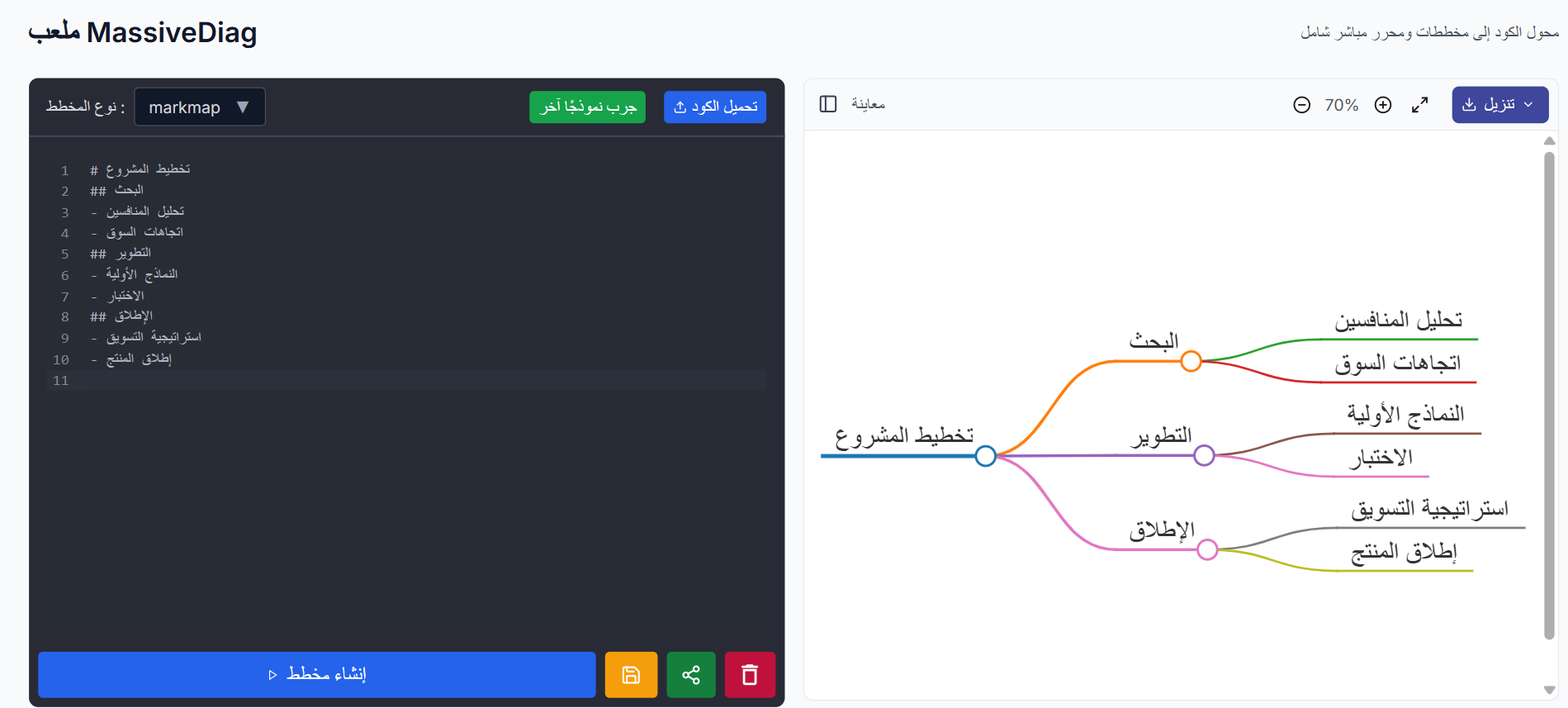 خطوة بخطوة