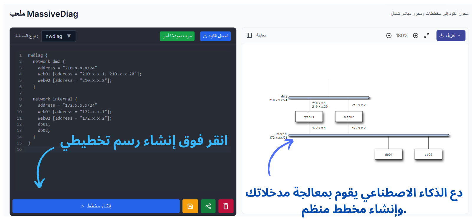 الخطوة 4