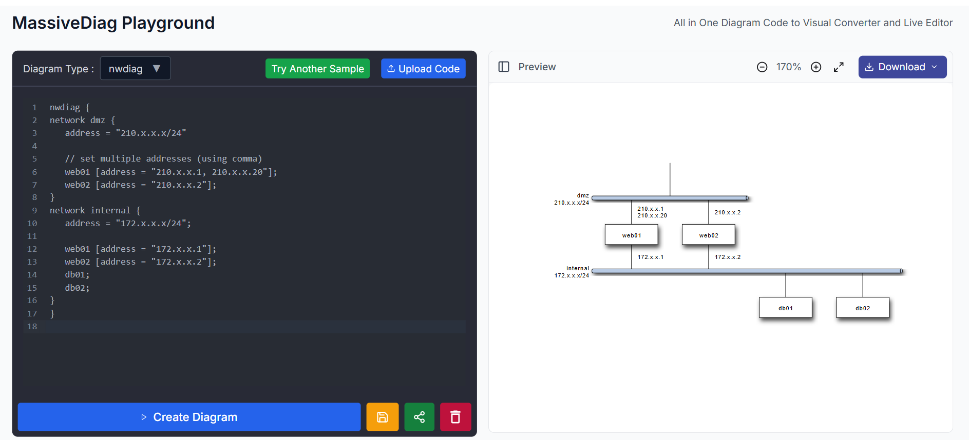 NwDiag Example