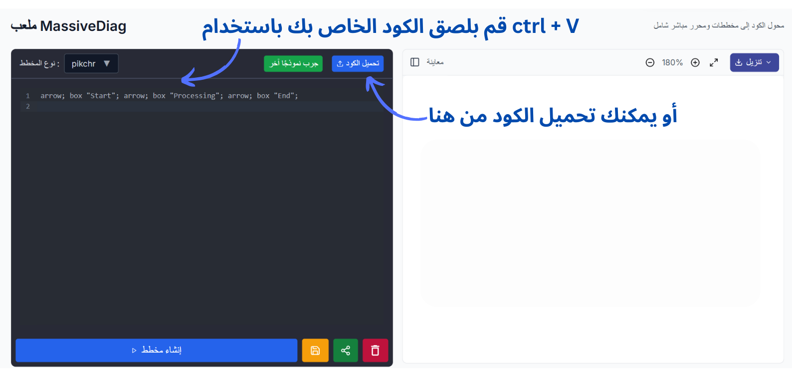 الخطوة 2