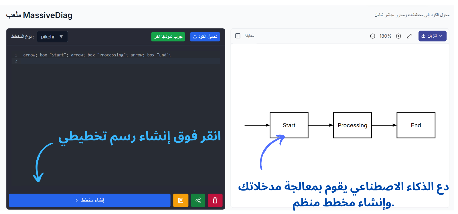 الخطوة 4