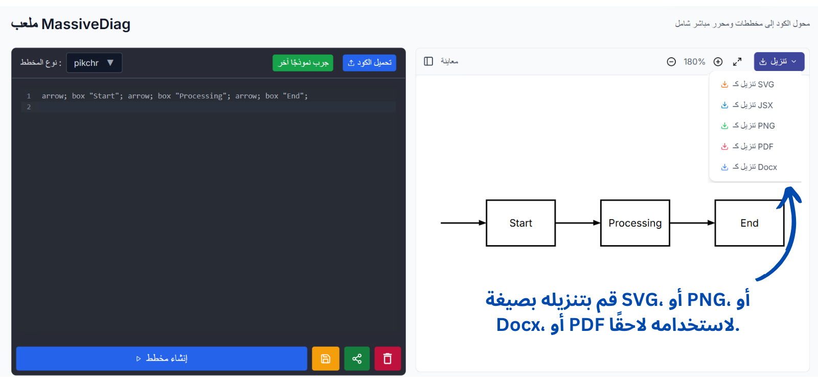 الخطوة 5