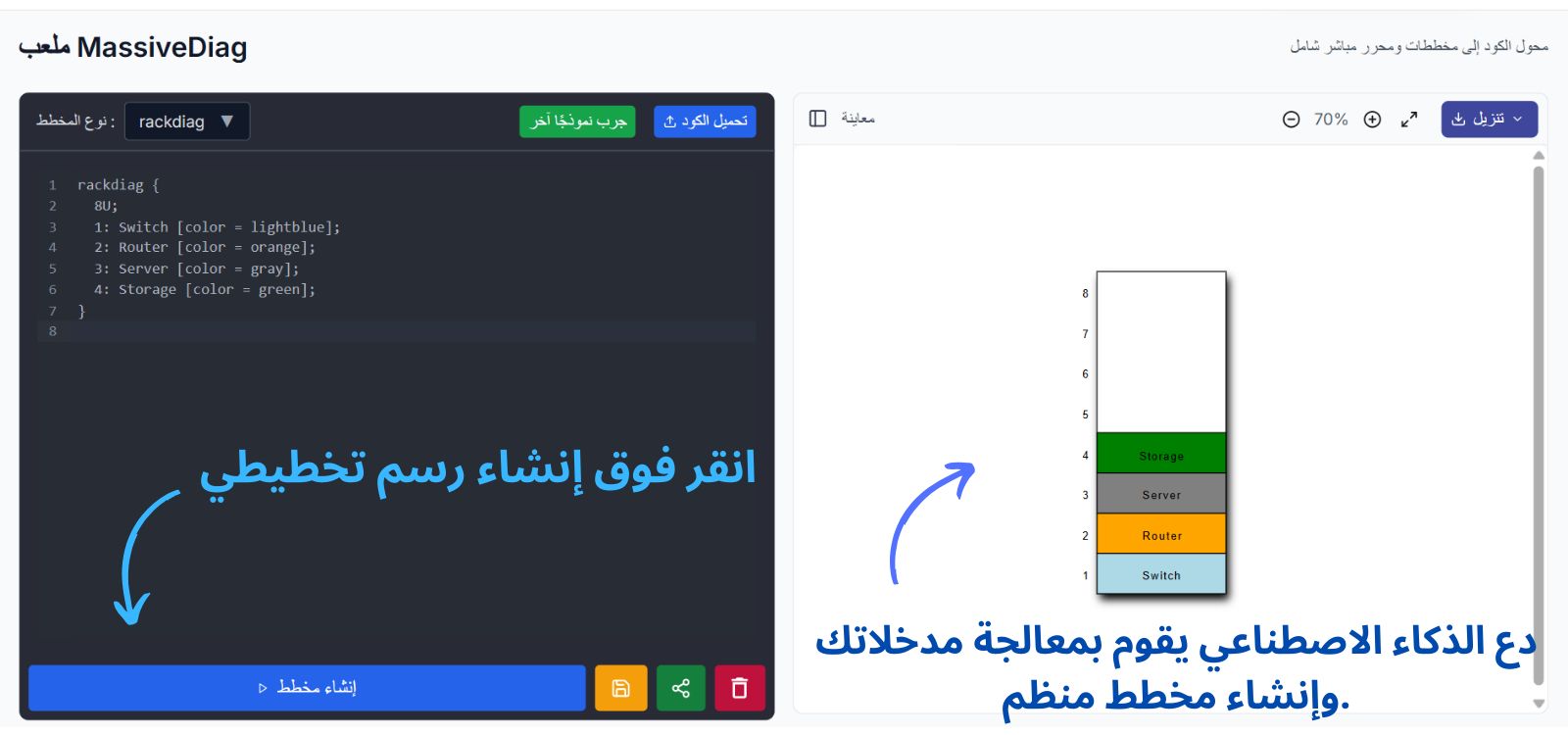 الخطوة 4