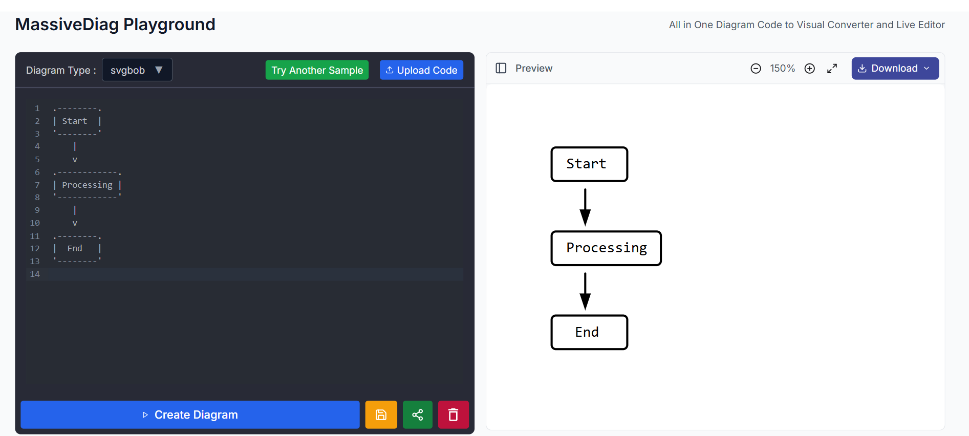 SVGBob Example Diagram