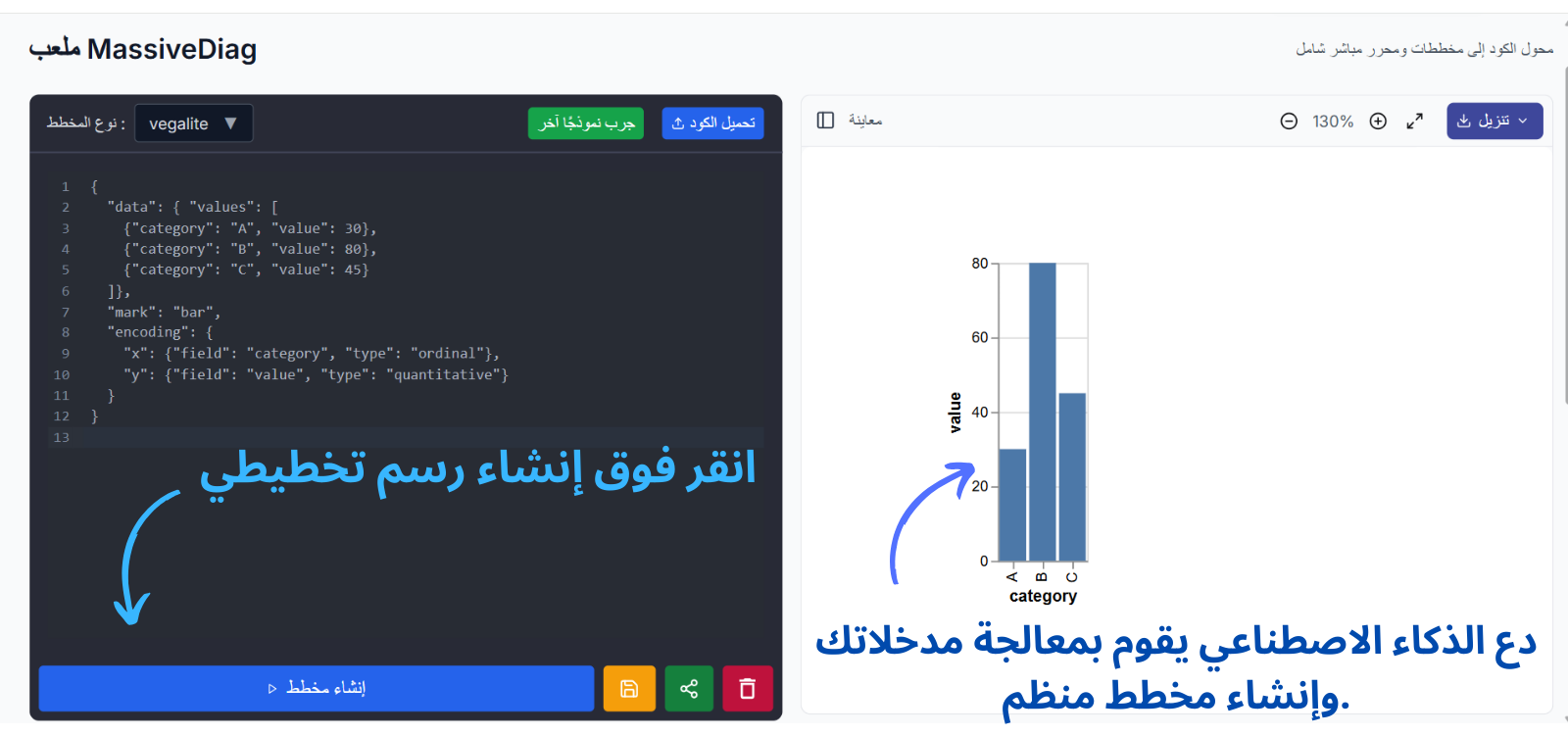 الخطوة 4