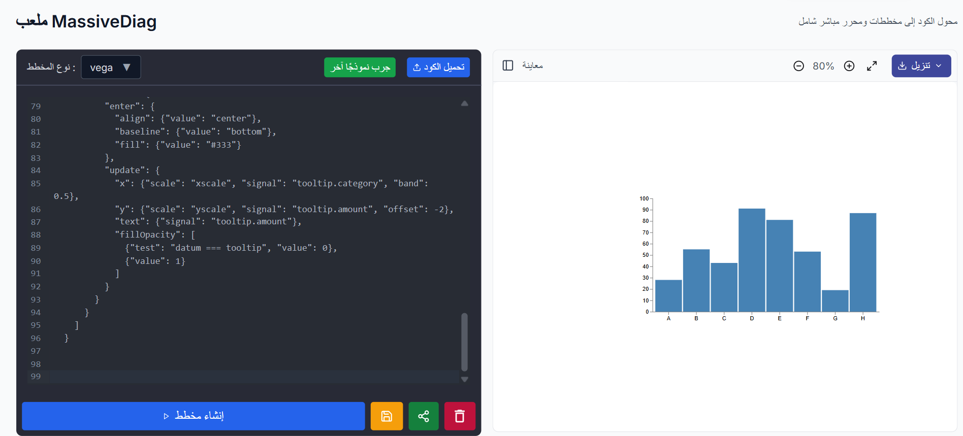 Vega Example