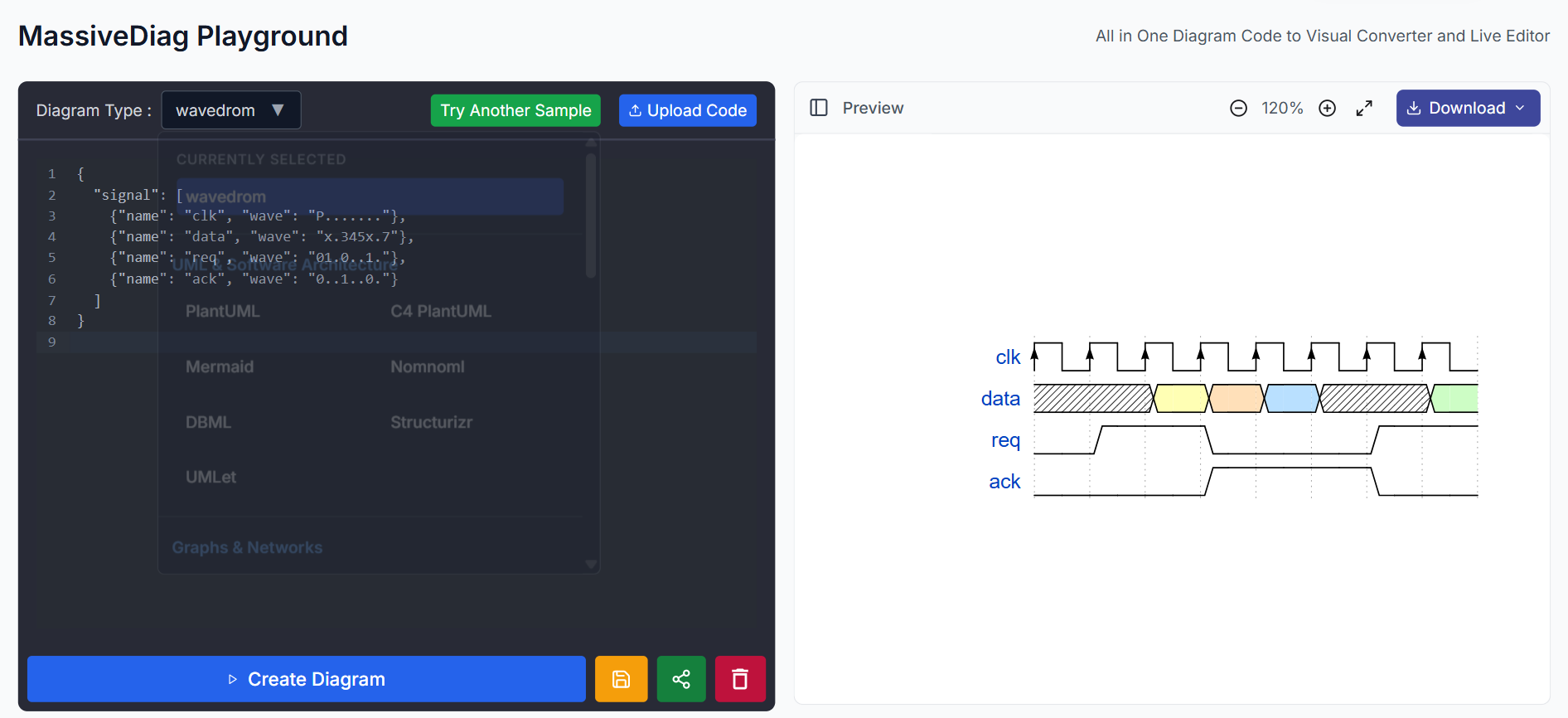 WaveDrom Diagram Example