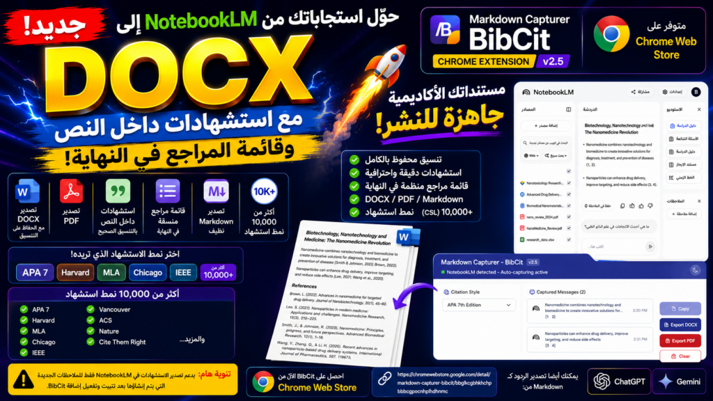 إليك مسودة لمدونة ترويجية لـ **Markdown Capturer - BibCit** باللغة العربية، مصممة لجذب الباحثين والطلاب والأكاديميين:
