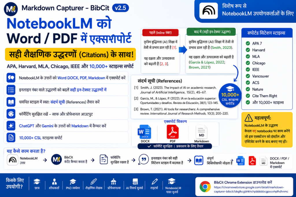 AI response को सही formatting के साथ copy कैसे करें?